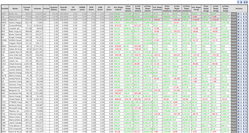 ../images/daytrader/daytrader-full-analysis.250x133.png