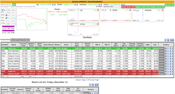 ../images/daytrader/daytrader-full-portfolio.250x135.png