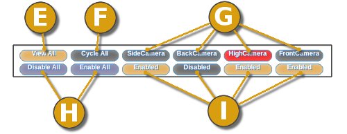 Event Controls